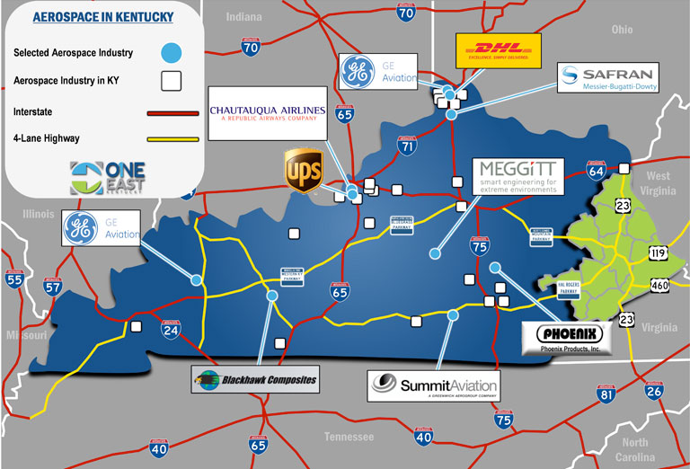 Aerospace Industry Cluster